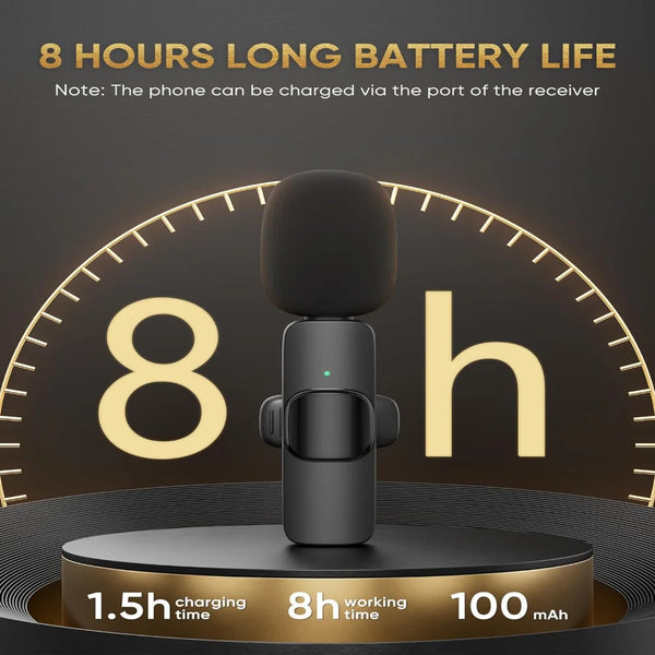 Mini Wireless Clip-on Mics