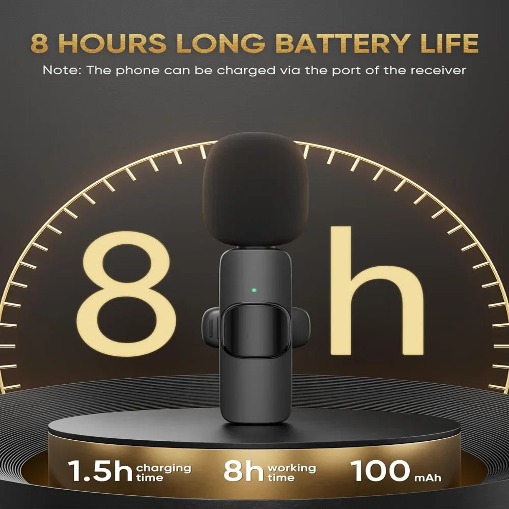 Mini Wireless Clip-on Mics